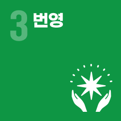 번영 - 영역 3