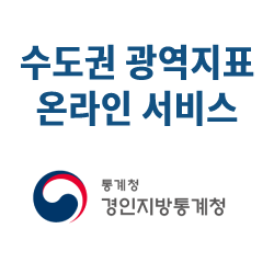 경쟁력 지표