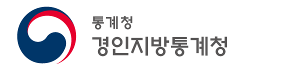 kostat logo